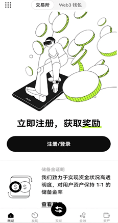 费率图表